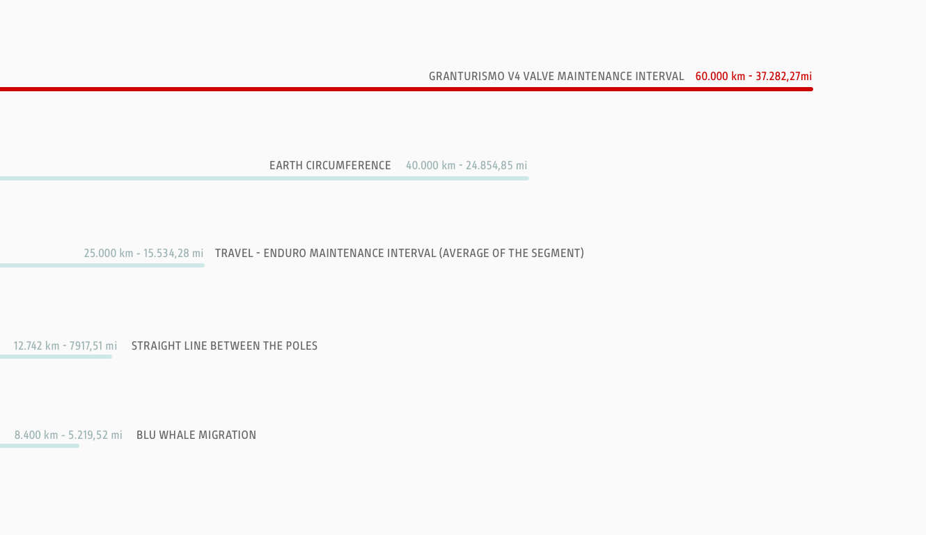 Schema-motore-02-Editorial-wide-1330x768